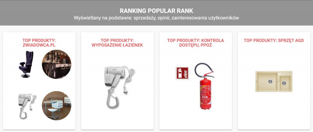 Popular Rank