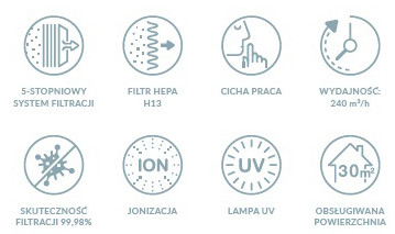 Specyfikacja produktu - HL-OP-10